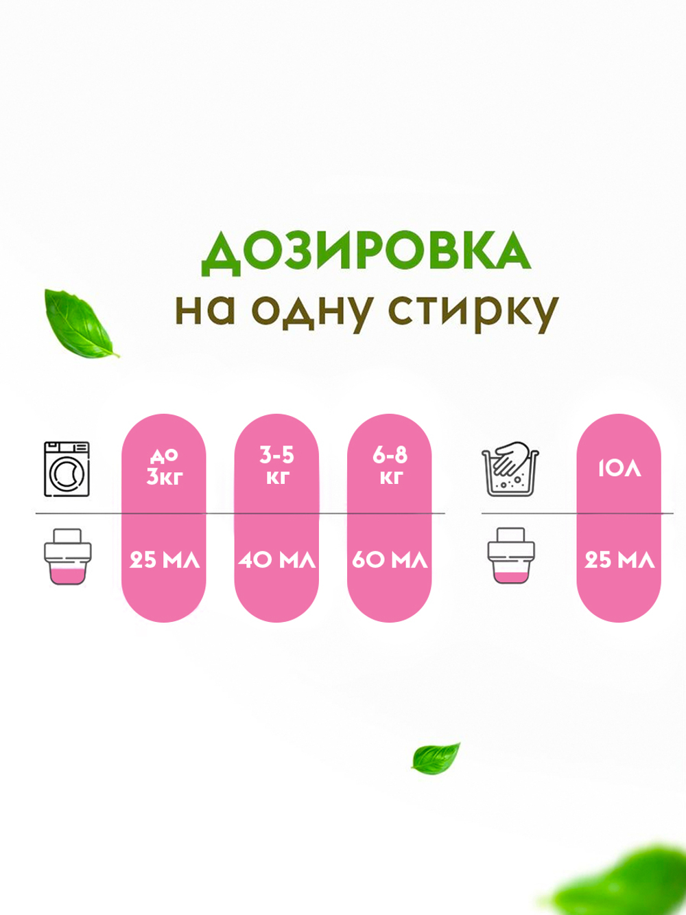 Гель для стирки GraSS Розовый пион 5л