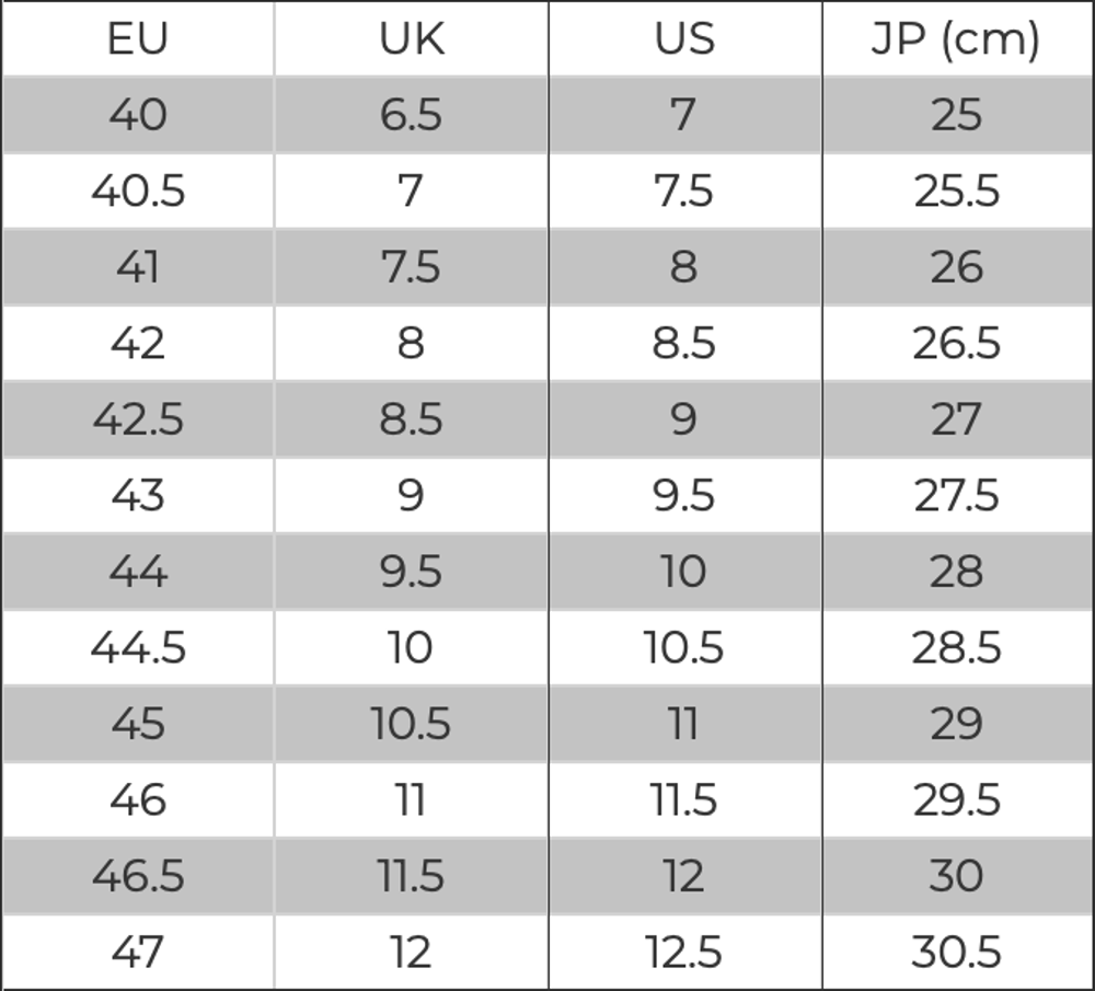 Ботинки Helly Hansen Peak One