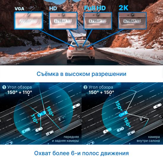 TrendVision Proof 360 GPS