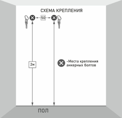 Подвесная система многофункциональная