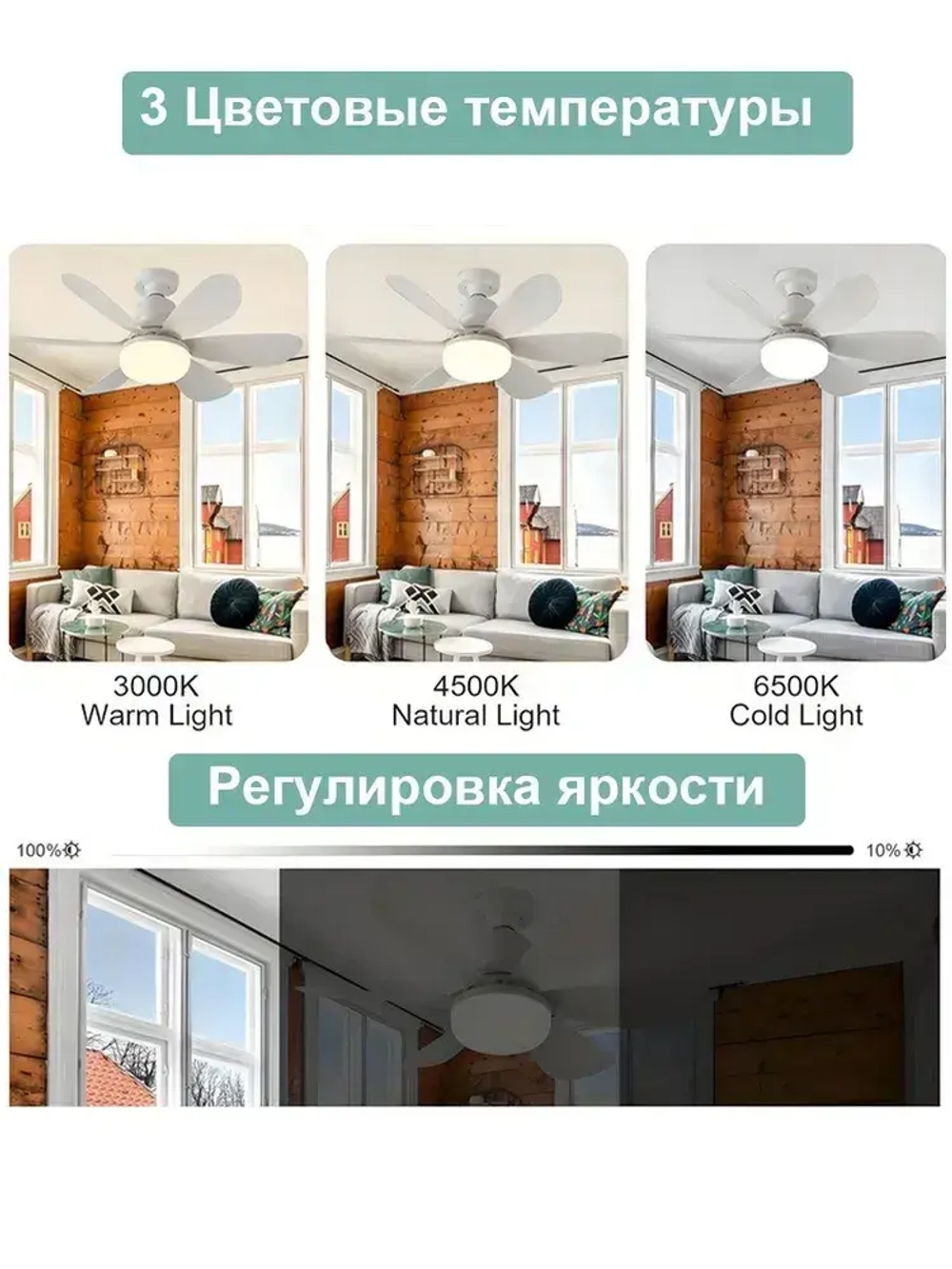 Розетка вентилятора с цоколем, беспроводной пульт дистанционного управления, светодиодная лампа, потолочный вентилятор