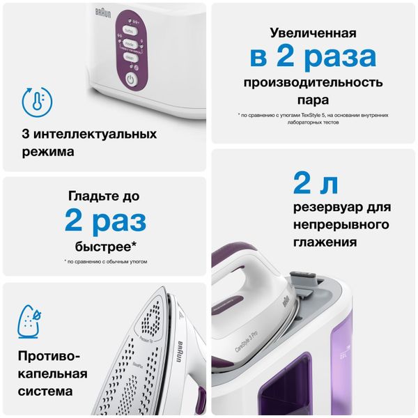 Парогенератор Braun CareStyle 3 IS3155VI SS