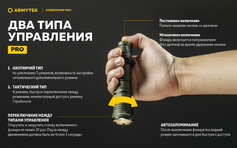 Фонарь тактический подствольный Armytek F07501WO Dobermann Pro Magnet USB Olive (теплый свет)