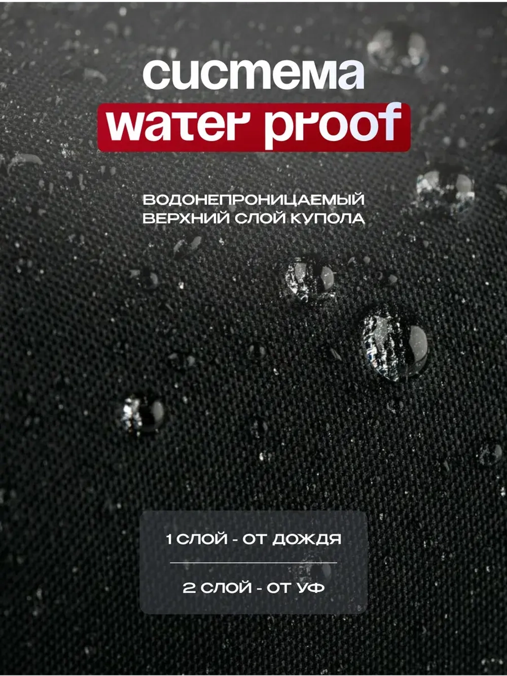 Зонт автомат c системой антиветер женский и мужской большой купол 10 спиц. Цвет синий.