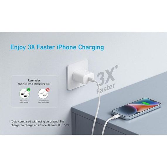 Сетевое зарядное устройство Anker High Speed USB-C Charger 20W (A2347L21/A2347G21) White