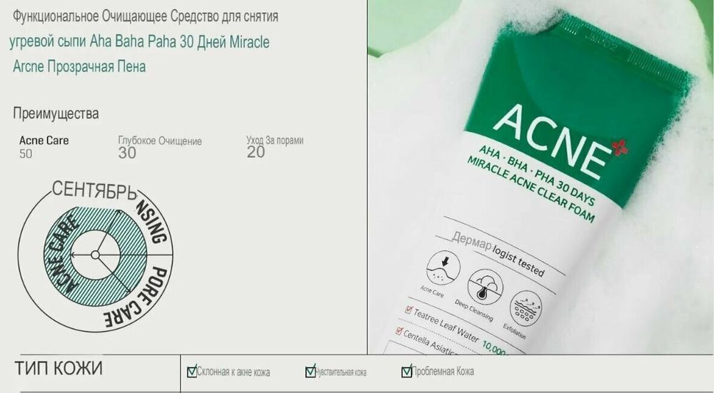 Some By Mi очищающая пенка AHA-BHA-PHA 30 days miracle acne, 100 мл, 120 г
