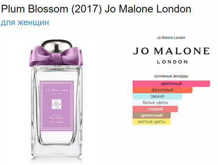 Jo Malone Plum Blossom 2015 100ml (Коробка парфюма без слюды, парфюм новый, распаковка для фото)