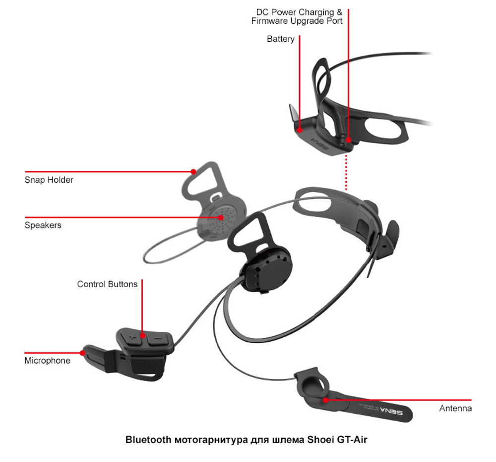 Bluetooth мотогарнитура с дистанционным управлением на руль SENA 10U (для шлемов ARAI закрытого типа)