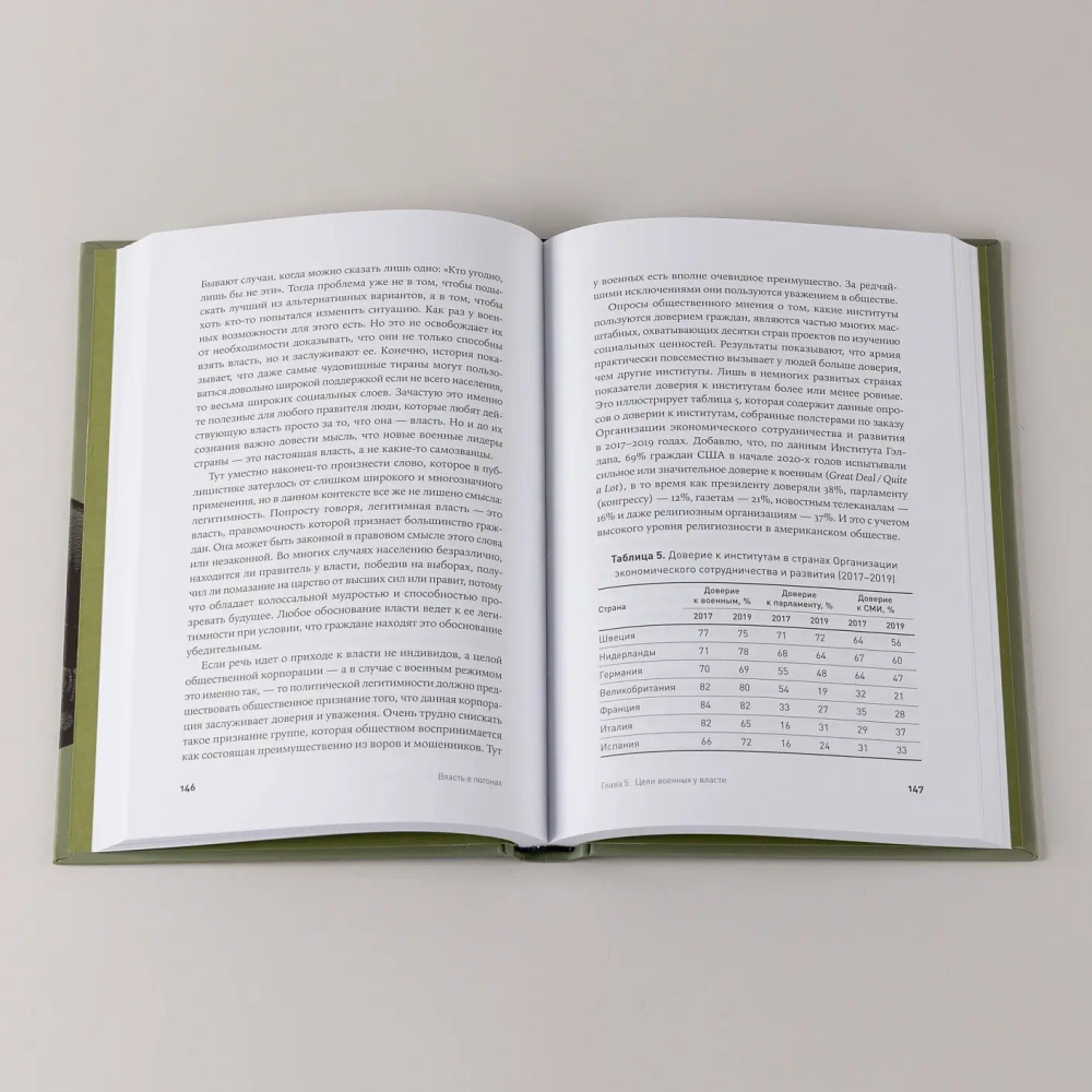 Власть в погонах