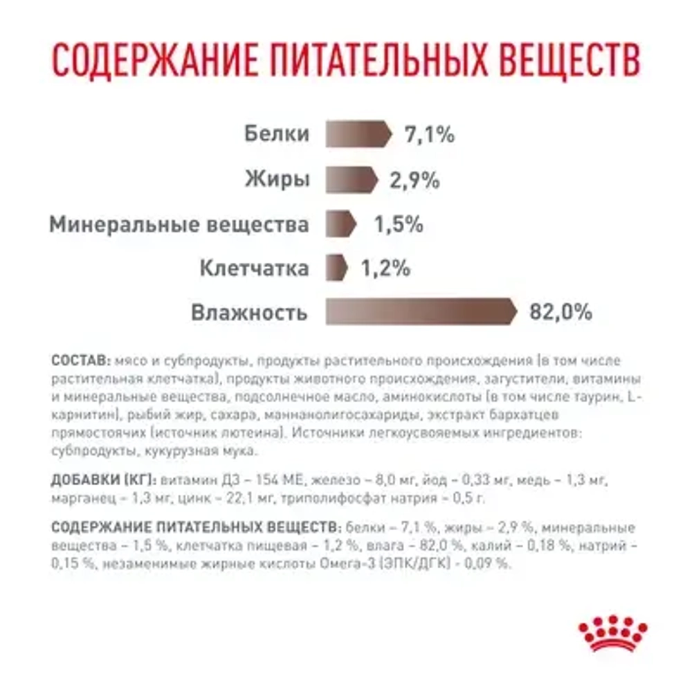 ROYAL CANIN Gastrointestinal Moderate Calorie Корм влажный для кошек, склонных к набору веса, при расстройствах пищеварения, 85 г