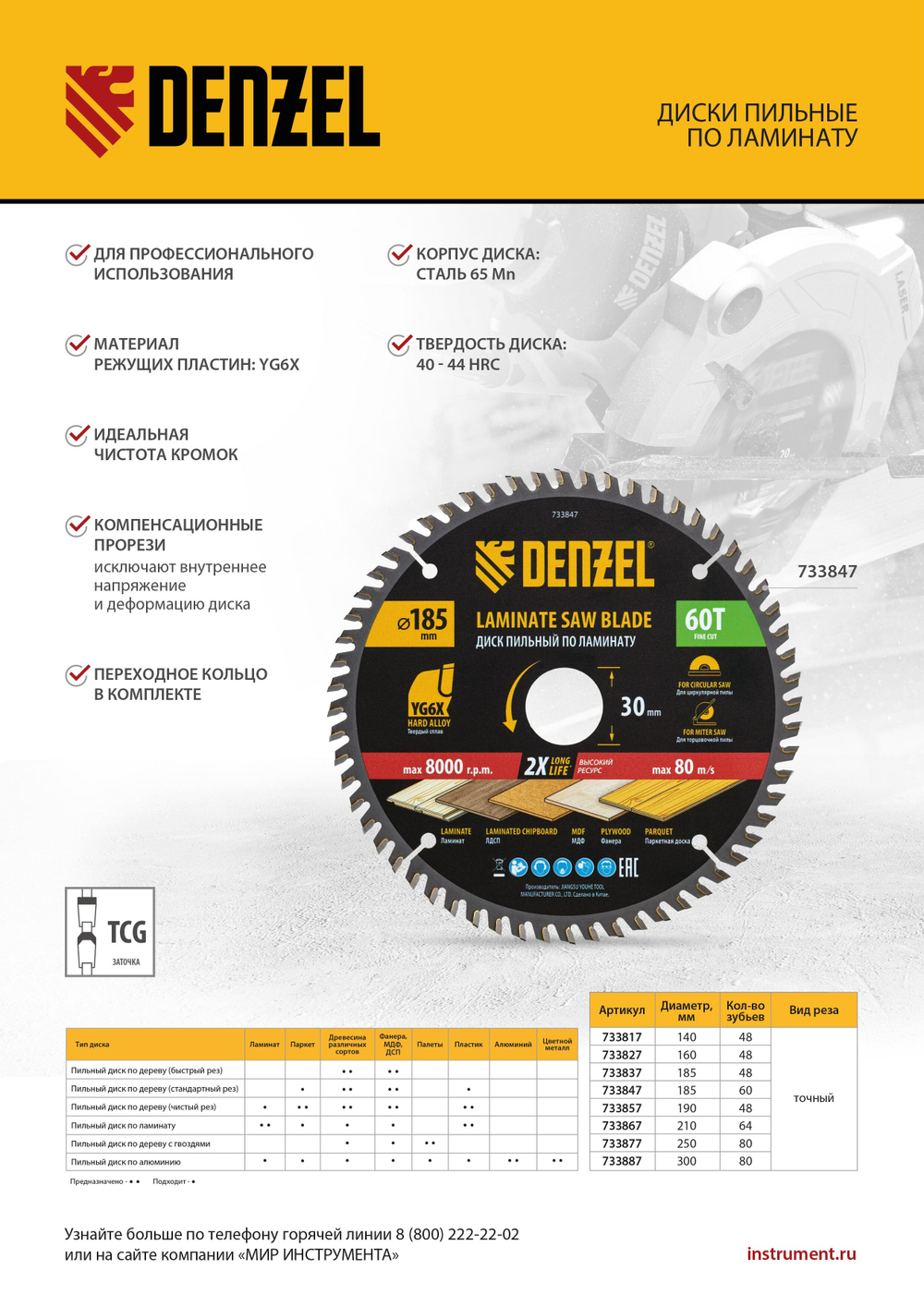 Пильный диск по ламинату ф190 х 30 мм, 48 зубьев Denzel