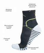 НОСКИ TALBERG TESLA COOLMAX +20°C