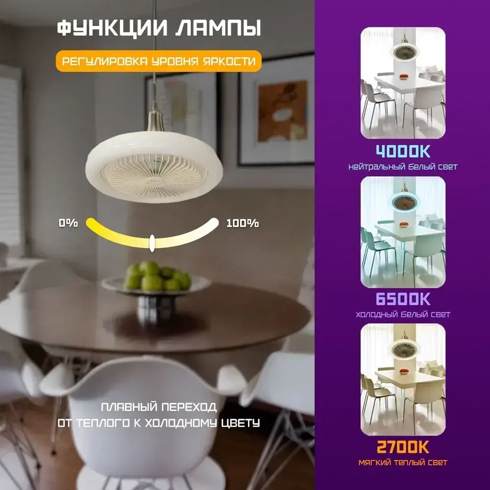 Фарлайт Люстра, E27, 35 Вт