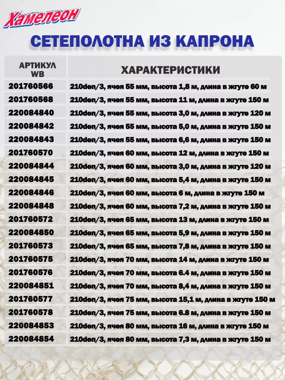 Сетеполотно капрон 210den/3, ячея 60 мм, высота 7,2 м кукла