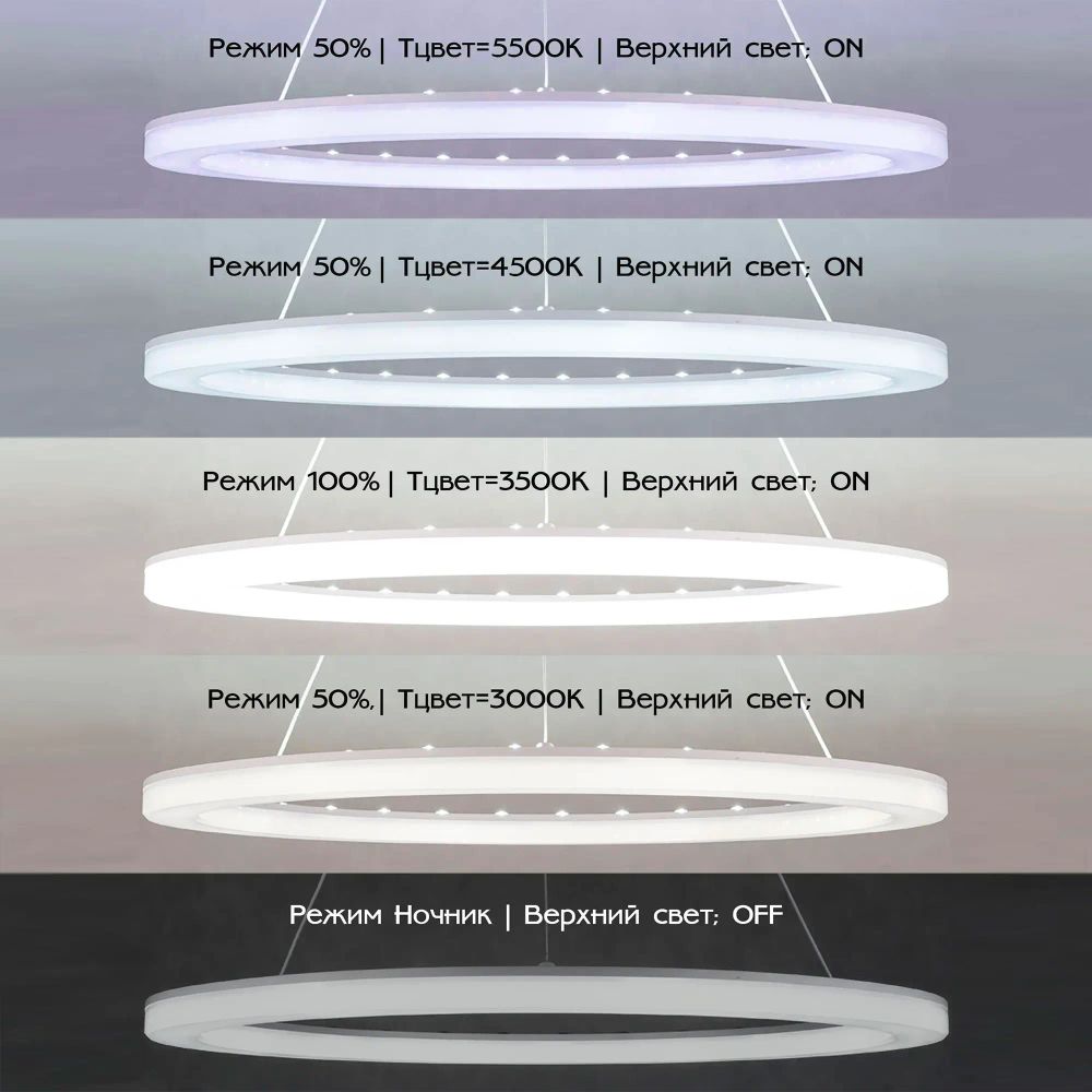 Citilux Электрон CL710B64S LED Люстра подвесная с пультом Белая