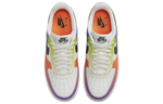 Кроссовки Nike Air Force 1 Low (Женская размерная сетка)