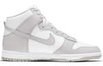 Кроссовки Nike Dunk Retro "Vast Grey"