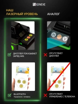 Лазерный уровень нивелир 4D, 16 линий, 2 аккумулятора.