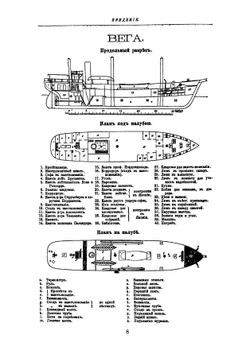 Путешествие А.Э. Норденшельда вокруг Европы и Азии на пароходе "Вега" в 1878-1880 г | Норденшельд Адольф Эрик
