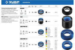 Изоляционная лента ЗУБР Профессионал ВУЛКАН самовулканизирующаяся 19 мм х 5 м 1238-2
