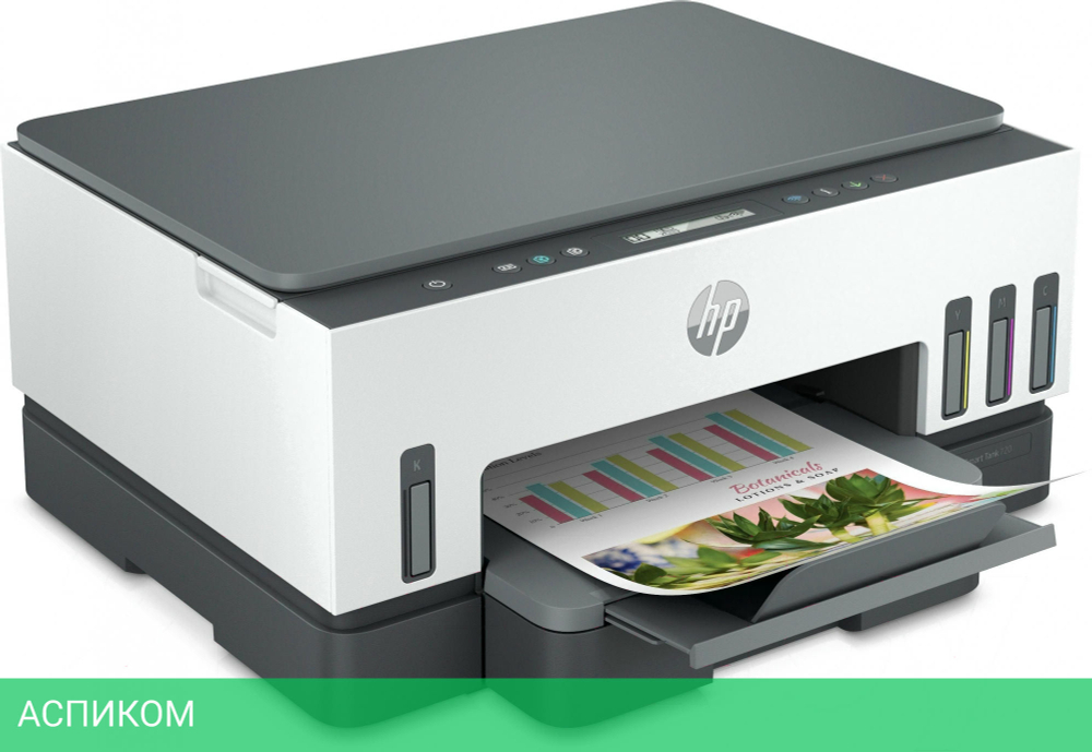 МФУ HP Smart Tank 720 AiO (6UU46A)