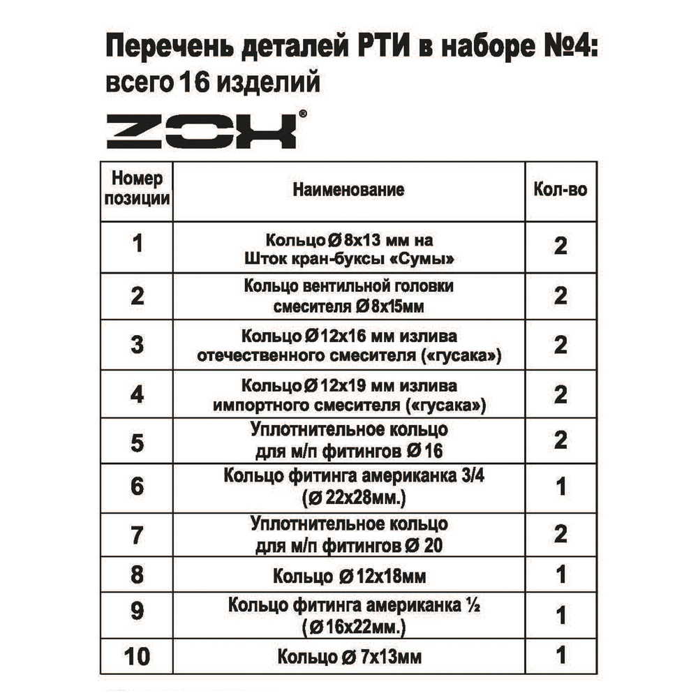 Рем. набор (кольца сантехнические, резина) №4  ZOX