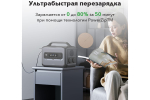Портативная электростанция UGREEN GS1200, 1200 Вт