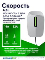 Зарядное устройство для электромобиля Type2, 32A, 7 кВт, 220В, кабель 5 м