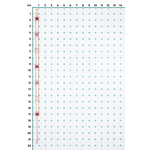Браслет из красного золота с миксом камней