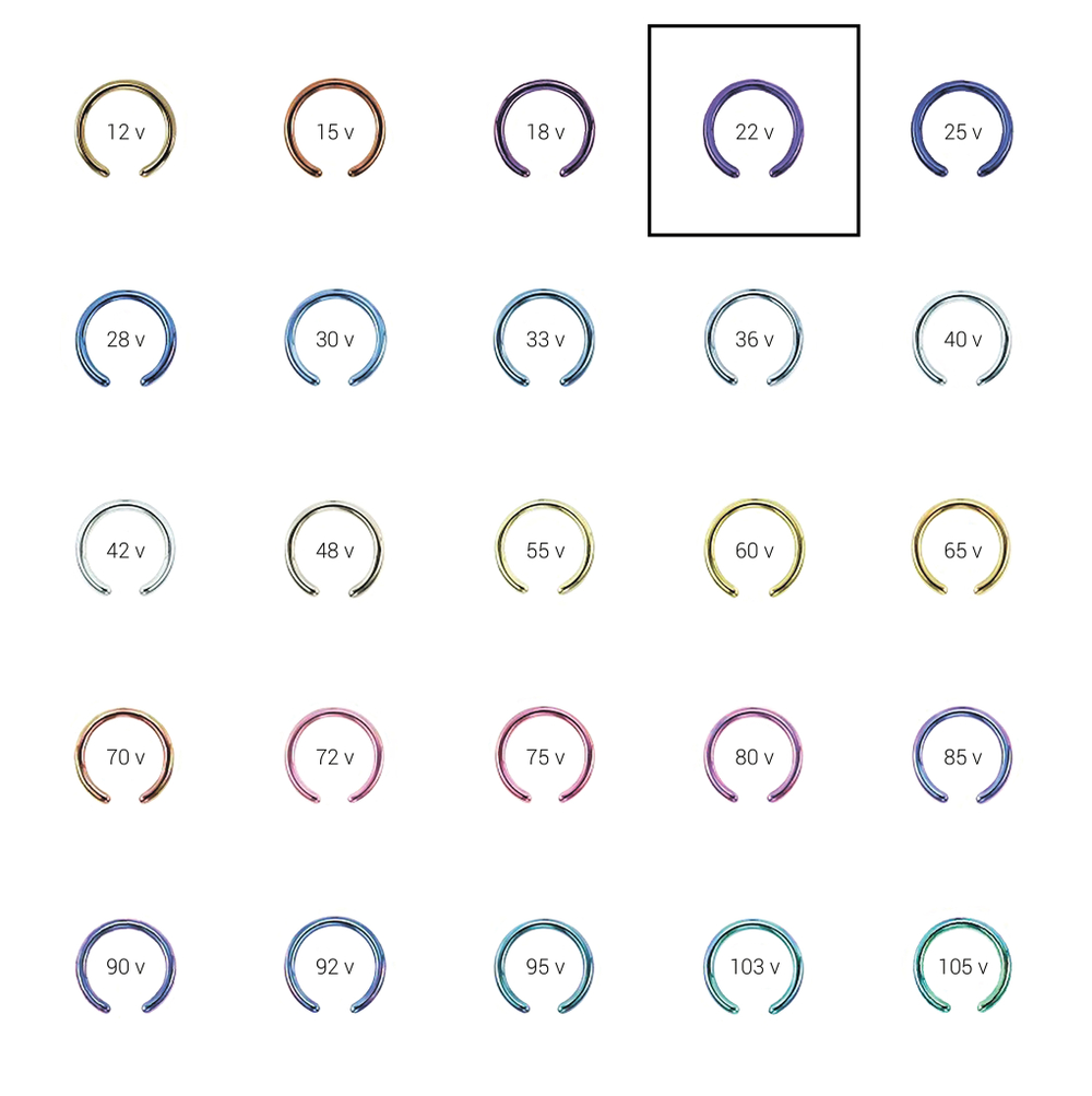 Анодирование