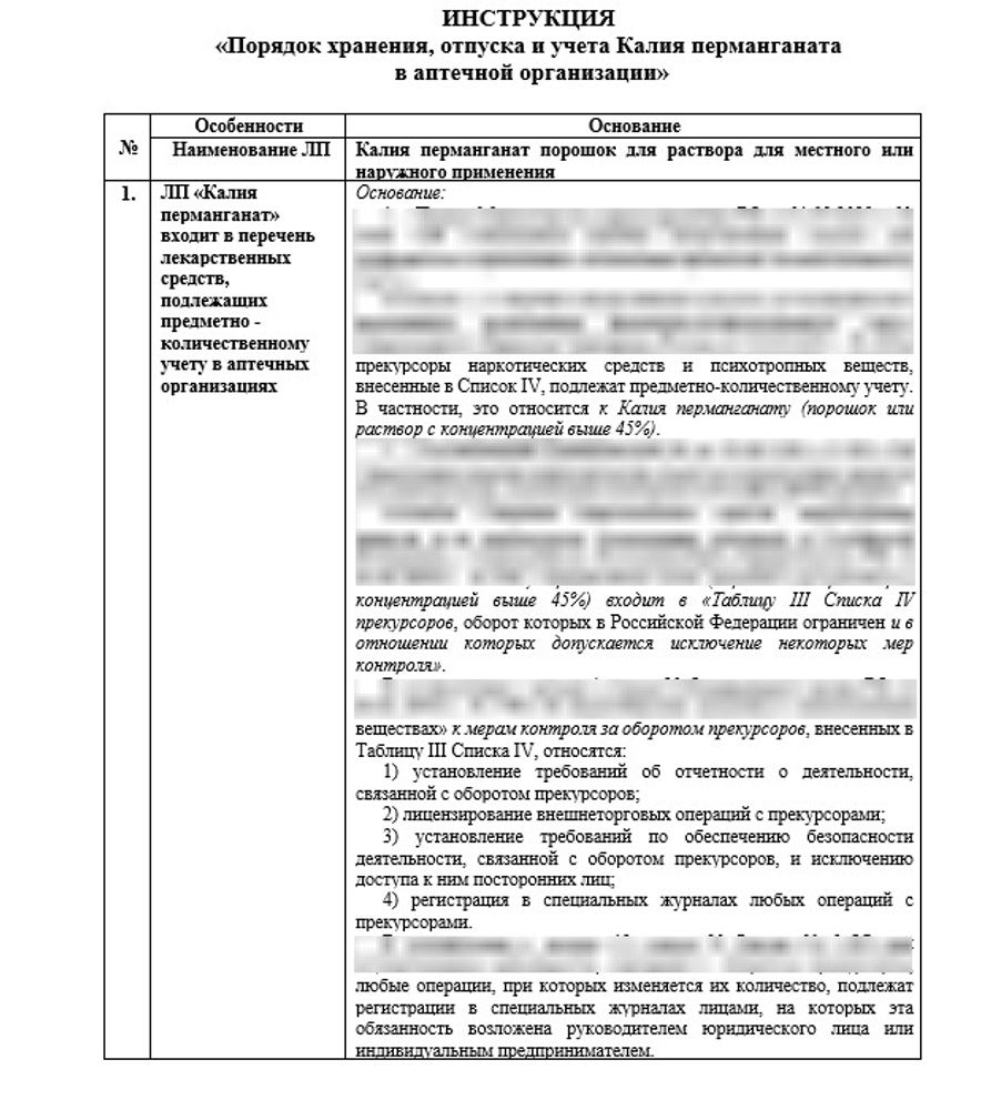 Инструкция «Порядок хранения, отпуска и учета Калия перманганата в аптечной организации» в больничной аптеке