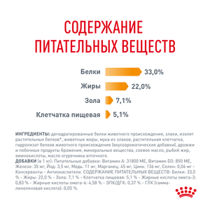 Сухой корм Royal Canin Hair&Skin Care для взрослых кошек для поддержания здоровья кожи и шерсти