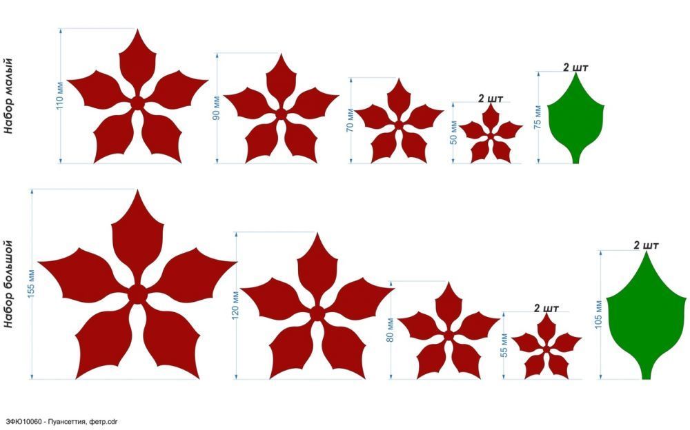 Заготовка &#39;&#39;Пуансеттия&#39;&#39; , фетр 1 мм (1уп = 5наборов)