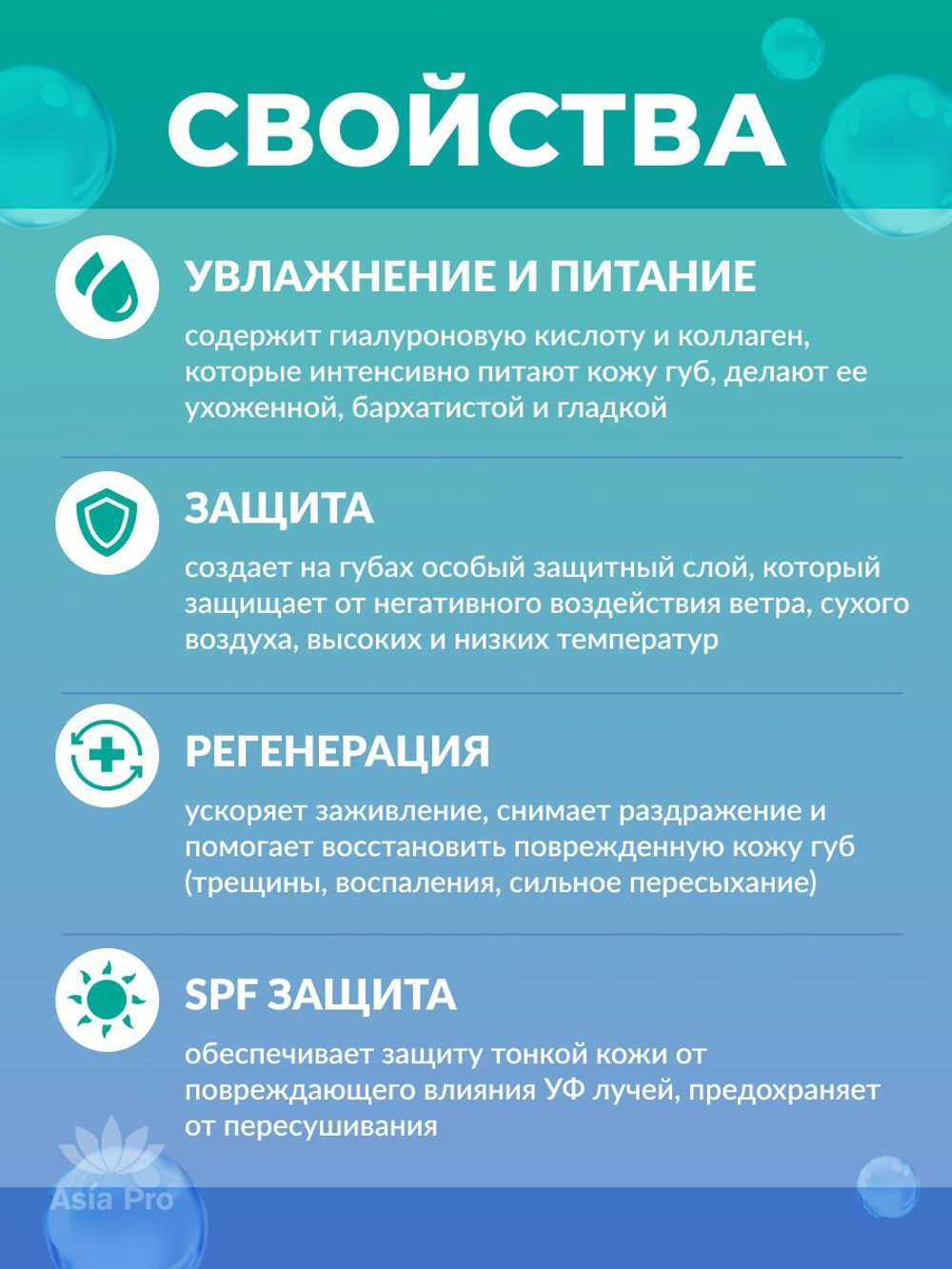 Увлажняющий бальзам для губ SPF 20 PA++
