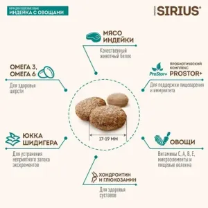 Сухой корм SIRIUS для взрослых собак крупных пород, индейка с овощами