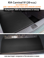 Коврики ЭВА в багажник и нишу для KIA Carnival IV (20-н.в.) БЕЗ ОТВЕРСТИЙ, на 7-ми и 8-ми местных авто любой сборки