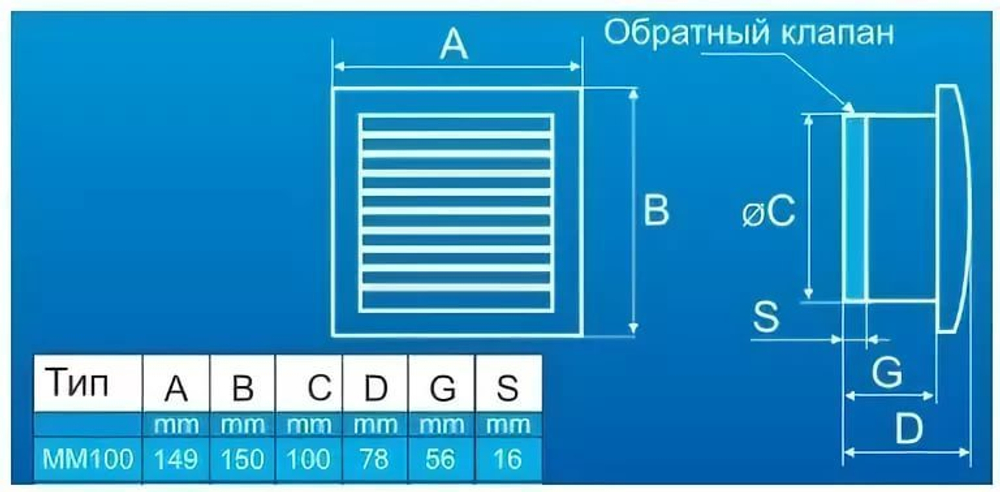 Накладной вентилятор MMotors JSC MM-100 (круглый)
