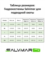 Гидрокостюм Salvimar Garda Krypsis 9 мм
