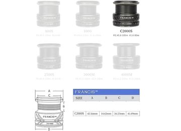 Шпуля Tsurinoya Francis FS Pro C2000S-1 (Уценка)
