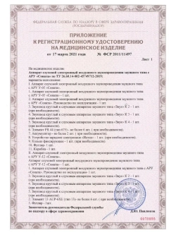 Слуховой аппарат для пожилых людей Соната У-12