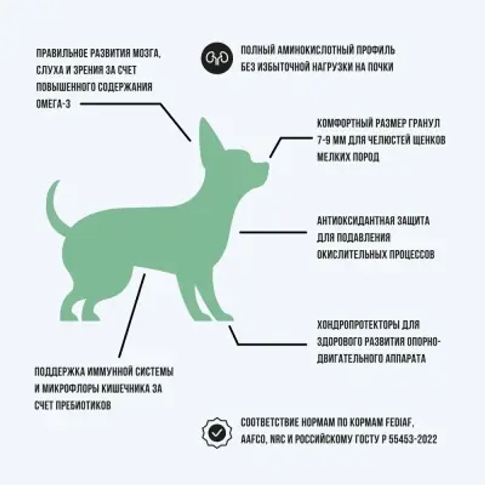 Сухой корм для щенков мелких пород BOWL WOW с индейкой, рисом и шпинатом, 2 кг
