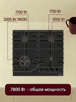 газовая поверхность KG 036 S
