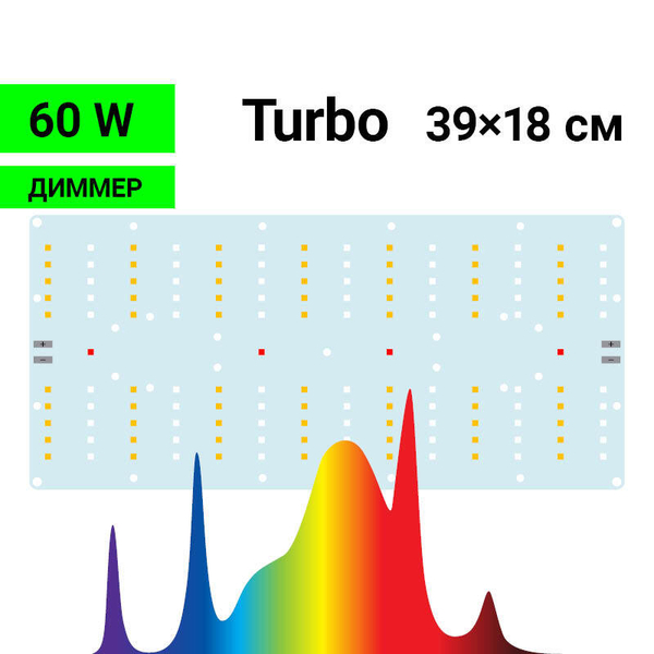 Комплект Turbo Quantum board Samsung 60W, lm281b, с диммером, 39x18 см
