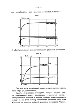 Радий и радиоактивные вещества. Исследование радиоактивных веществ | Кюри Мария