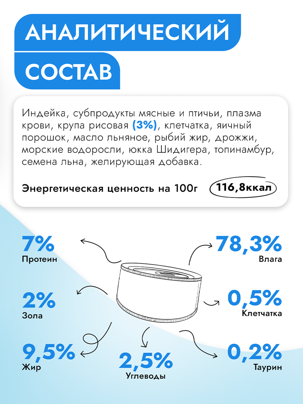 Best Dinner Эксклюзив Vet Profi для кошек - Конс  Renal "Индейка с рисом" Exclusive VET PROFI -100 г