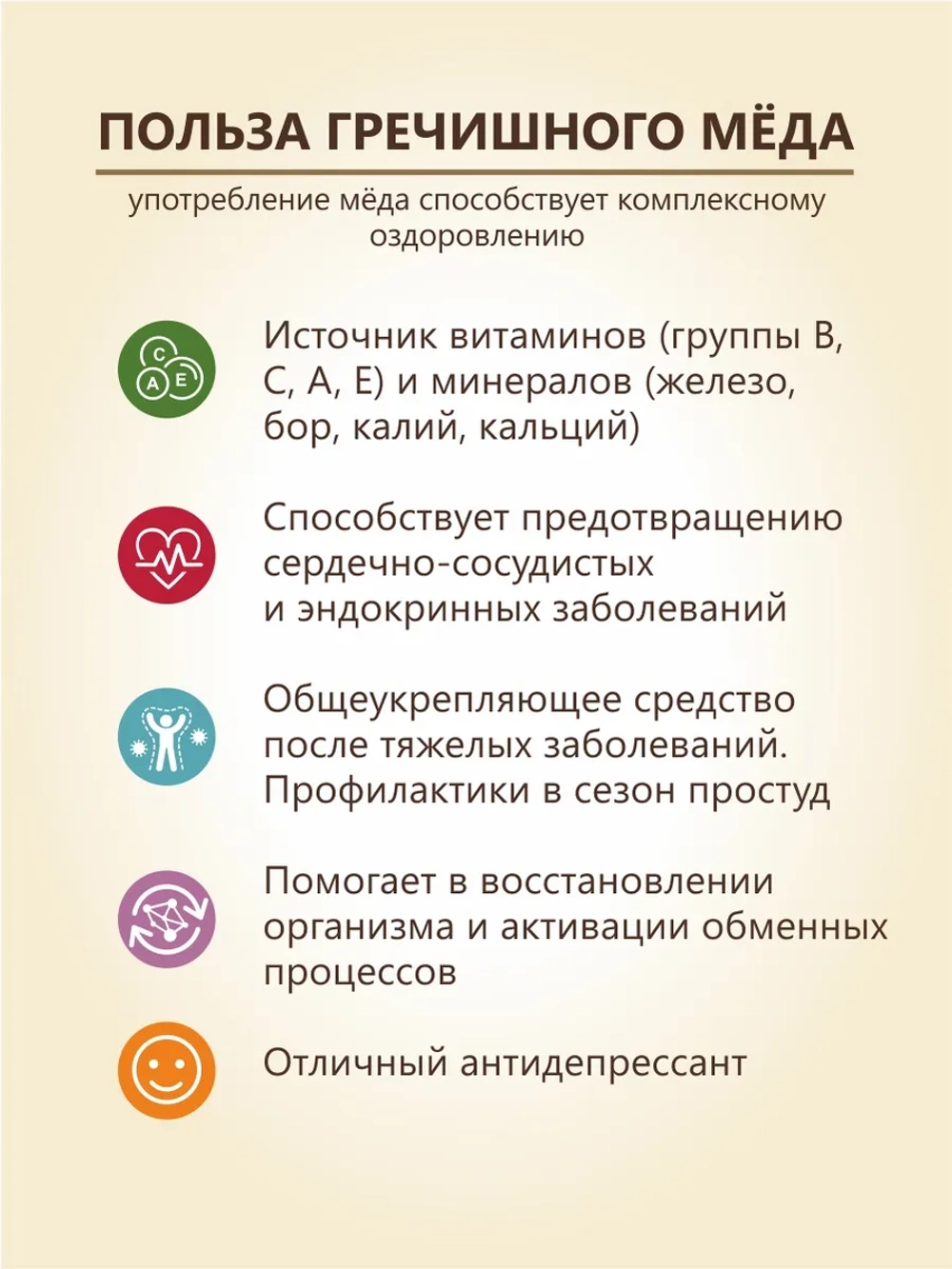 Подарочный набор мёда от Берестов А.С.