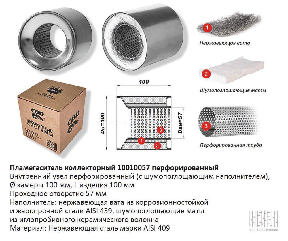 Пламегаситель коллекторный D100мм PLIN147
