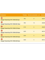 Крючки для рыбалки PowerGrip STH-11BN #3/0 1 уп по 5 шт