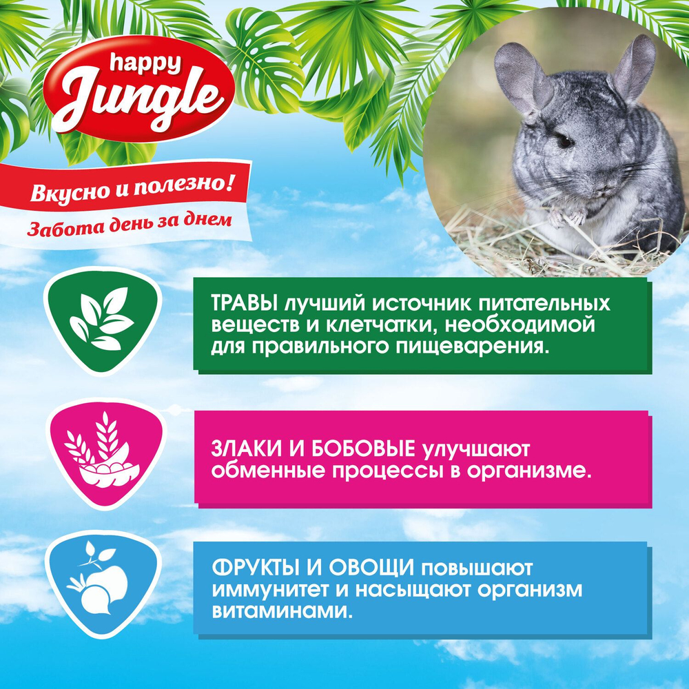 Сухой корм Happy Jungle для шиншилл 400 г