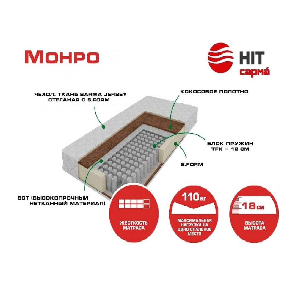 Матрас 1800*2000